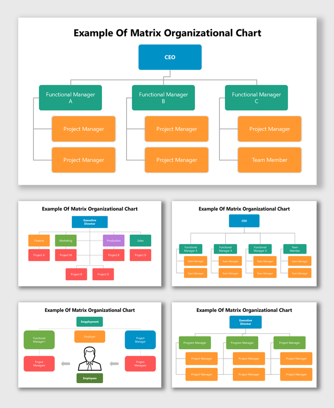 Example Of Matrix Organizational Chart showing CEO, managers, and team roles in a clear hierarchy.