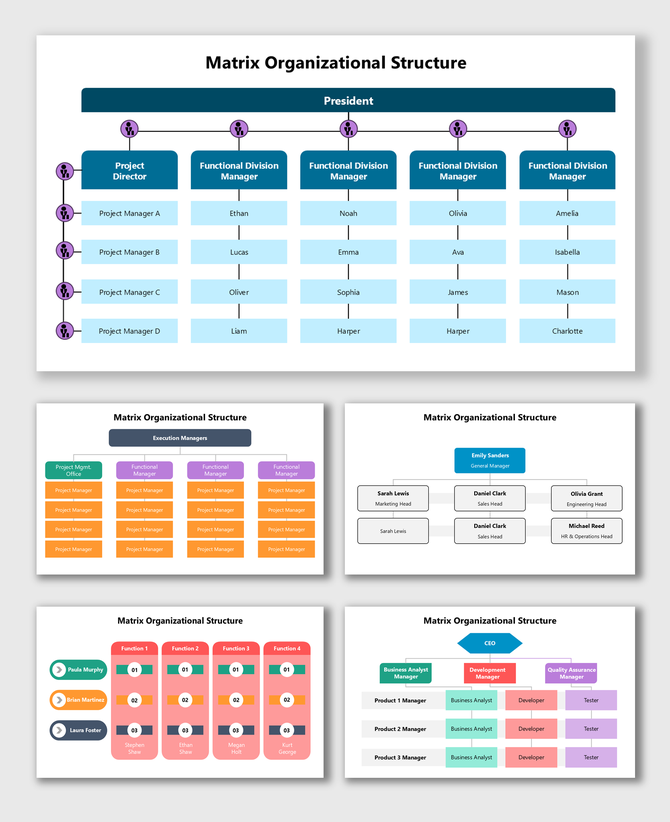 Diagram Of Matrix Organizational Structure with manager roles and project teams in color-coded boxes.