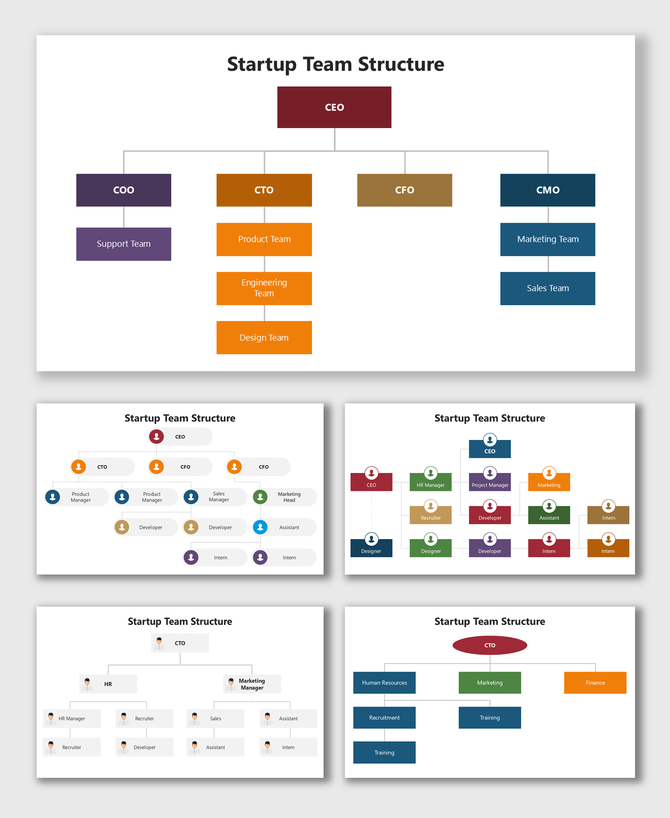 Startup Team Structure showing CEO, CTO, CFO, CMO, and teams in colorful hierarchical layout.
