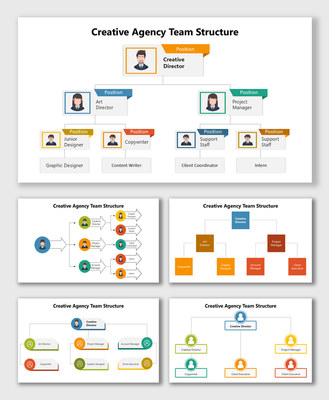 Creative Agency Team Structure showing Creative Director, Art Director, and team roles in color boxes.