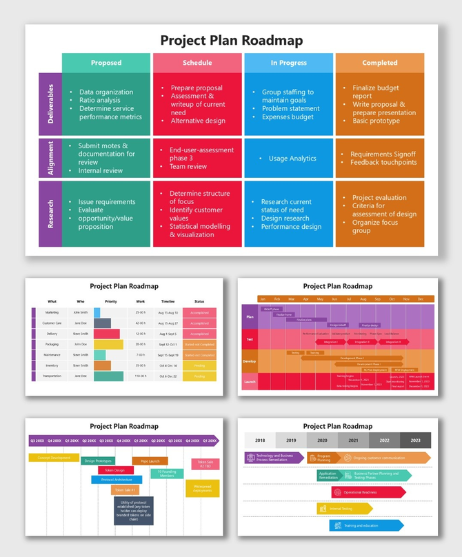 Project Plan Roadmap with colorful charts, timelines, and milestones showing project goals and progress.