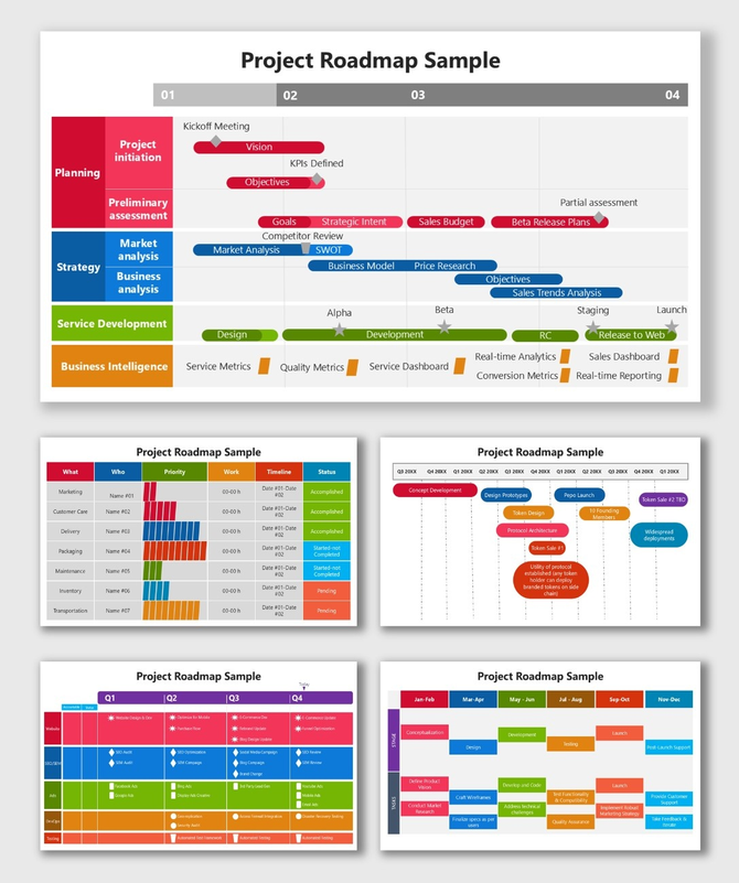 Project Roadmap Sample with colorful timelines, milestones, and team task visuals for project tracking.
