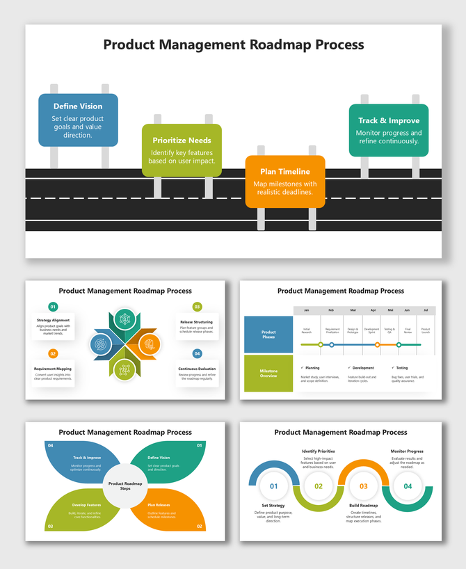 Product Management Roadmap Process with bright step boards, road path, and timeline visuals for product planning.