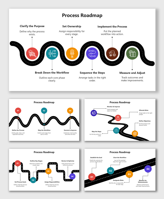 Process Roadmap Example with curved road, colored step labels, icons, and clean text boxes.