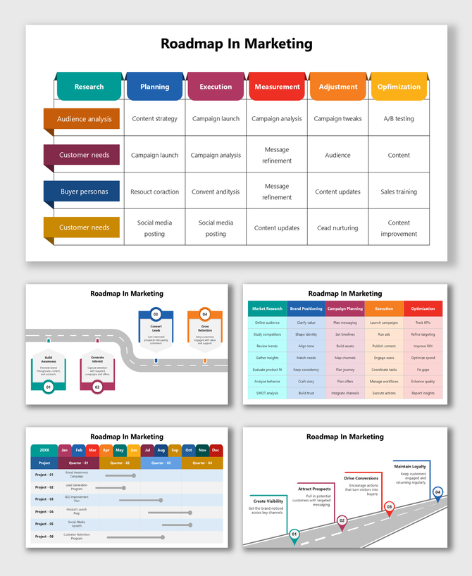 Roadmap In Marketing with colored columns, task rows, milestone road shapes, icons, and timeline blocks for research to optim