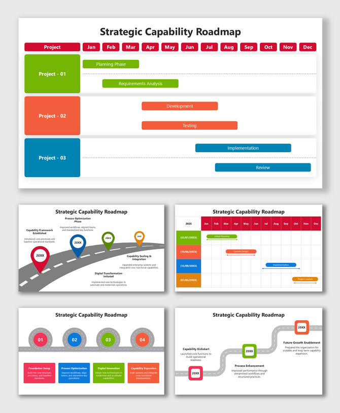 Strategic Capability Roadmap with colored bars, road paths, icons, and text boxes showing project phases and timelines.
