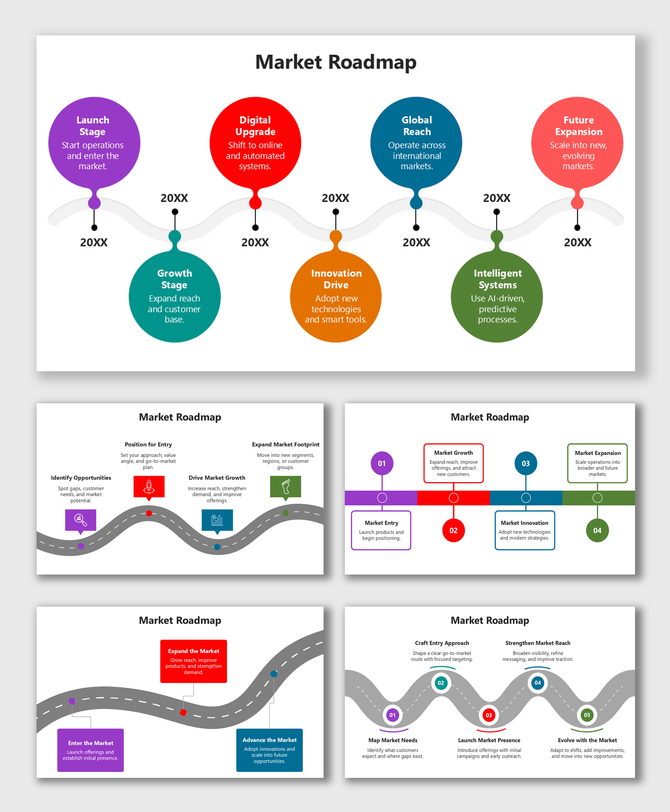 Market Roadmap with curved roads, colored step markers, icons, and text boxes showing key market phases.