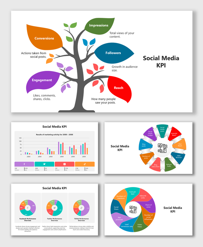 Social Media KPI dashboard with colorful tree infographic, charts, and icons showing reach, engagement, and followers.