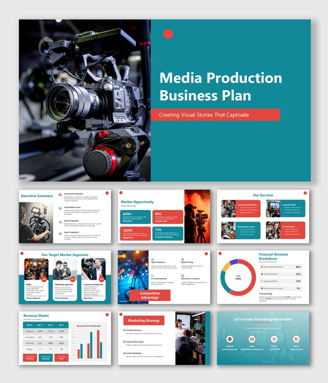 Alt: Overview of a 10-slide Media Production Business Plan deck featuring teal layouts for market segments, financial pie charts, and revenue models.