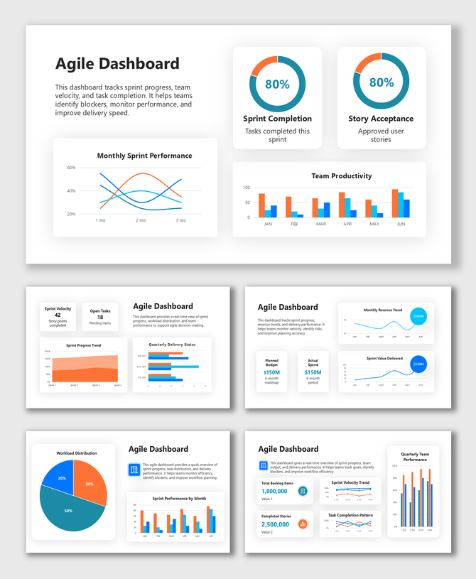 Agile Dashboard with white layout, blue-orange charts, sprint progress rings, and team performance graphs.