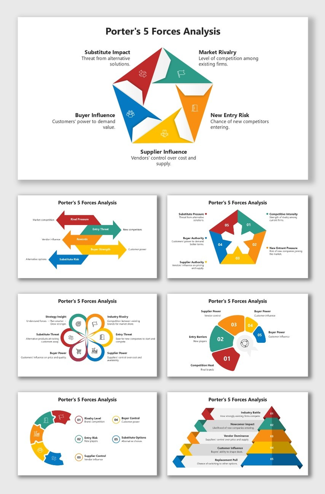 Porter's 5 Forces Analysis slides with colorful pentagon charts, icons, and clean white layout design.