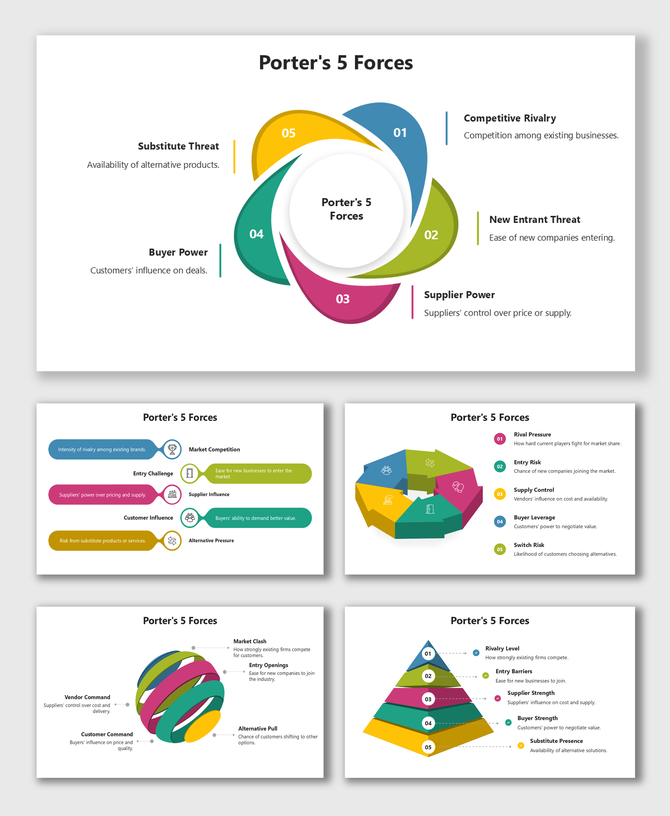 Porter's 5 Forces colorful circular diagram with icons and clean white layout for strategy analysis.