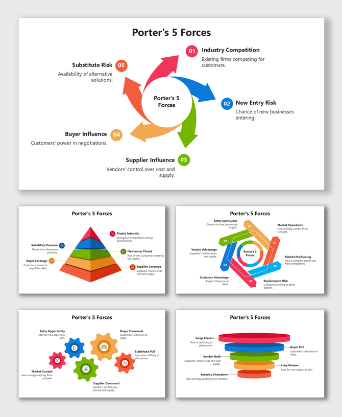 Porter's 5 Forces Model Diagram colorful circular arrows on grey slide showing rivalry, entry, buyers, suppliers.