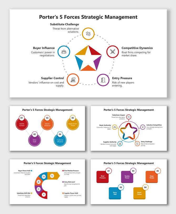Porter's 5 Forces Strategic Management infographic with colorful circle icons, star diagram, grey layout.