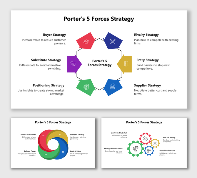 Porter's 5 Forces Strategy slide with colorful arrow shapes, circle icons, clean grey background layout.