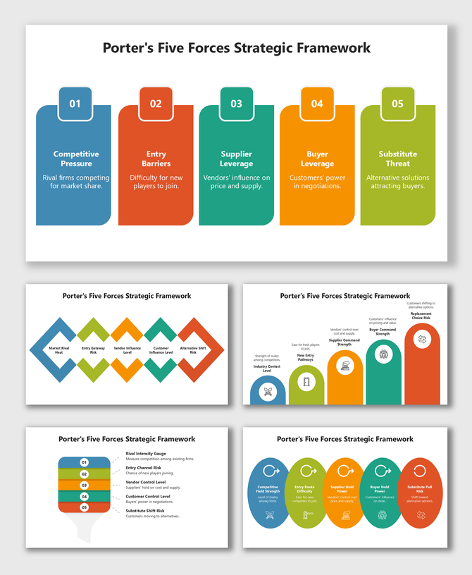 Porter's Five Forces Strategic Framework slide with 5 colored blocks, icons, and short text on white layout.