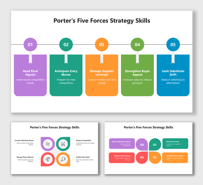 Porter's Five Forces Strategy Skills slide with 5 colorful numbered blocks, icons, and short text placeholders.