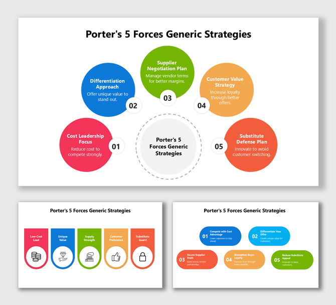 Porter's 5 Forces Generic Strategies slide with 5 colored circles, numbers and editable text holders around center title.