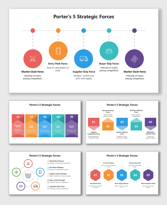 Porter's 5 Strategic Forces slide with 5 colored circle icons and titles for strategy analysis.