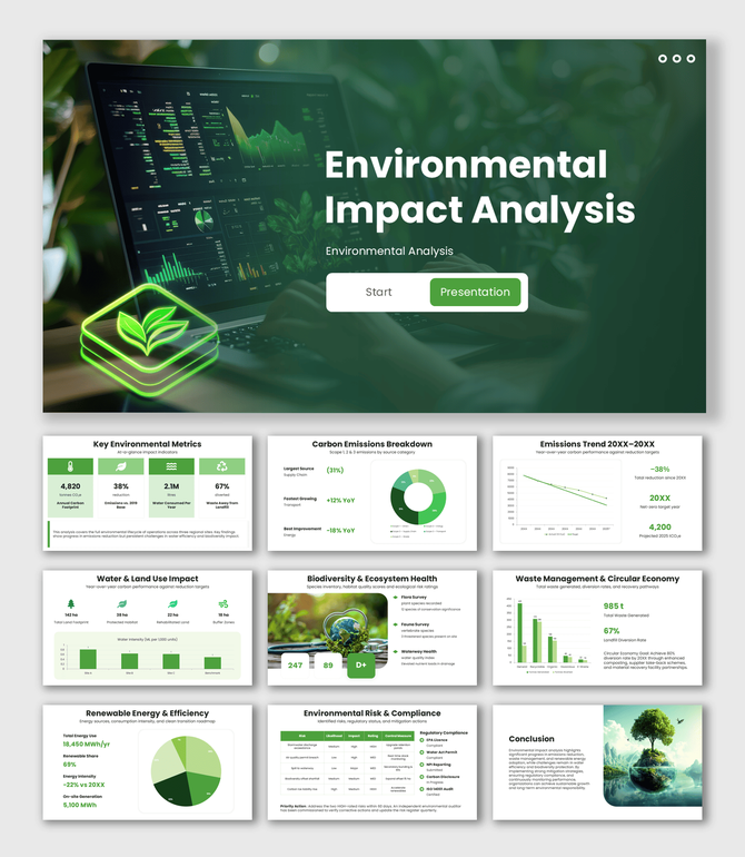 Environmental Impact Analysis with green theme, laptop dashboard, eco icon, graphs, and clean text layout design.
