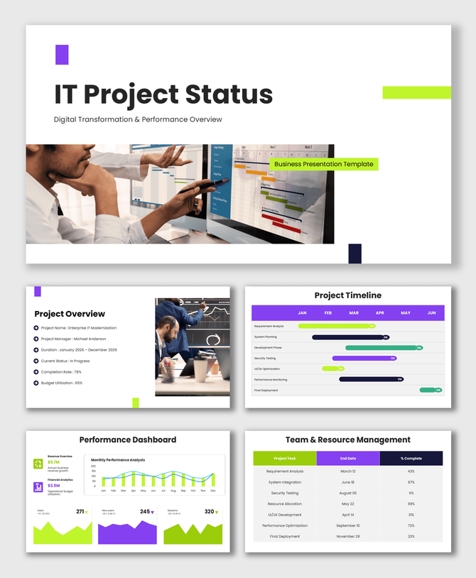 IT Project Status with colorful dashboards, timeline charts, task tables, and performance tracking layouts.