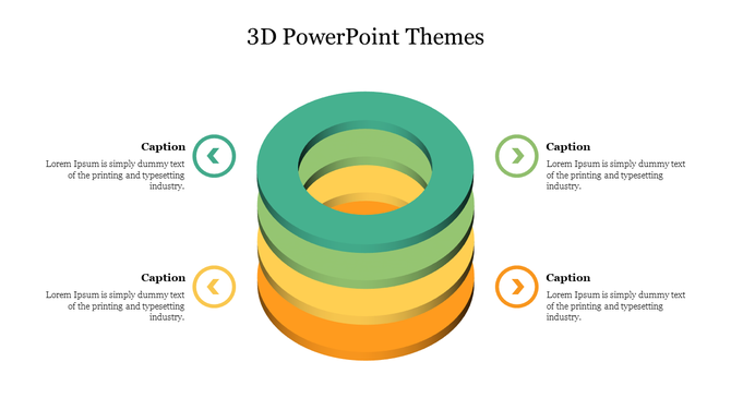 3D layered donut chart in green, yellow, and orange with four captions and arrow icons evenly placed on both sides.