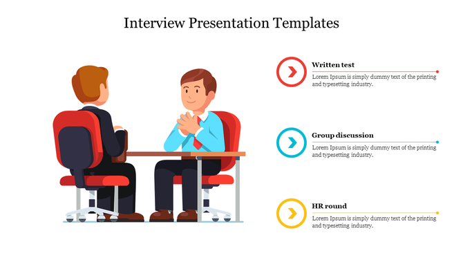 Colorful illustration of two people sitting at a table, with text bullets outlining the interview process with icons.