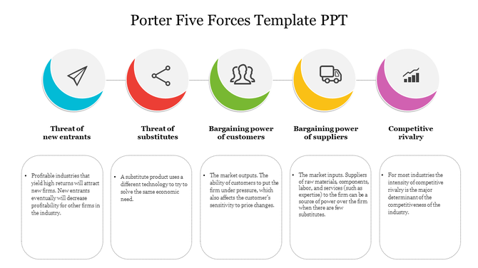 Porter five forces template featuring five circular icons above text boxes for each placed in a white background.
