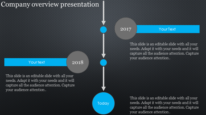 Company overview  with a timeline showing years with each has a text box and placeholder text areas.