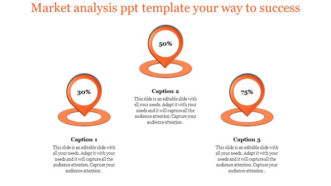 Market analysis slide with three orange location pin graphics displaying percentages 30%, 50%, and 75%.