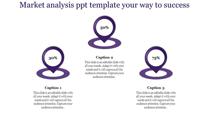 Purple themed market analysis slide with three percentage markers from 30 to 75, each with captions.