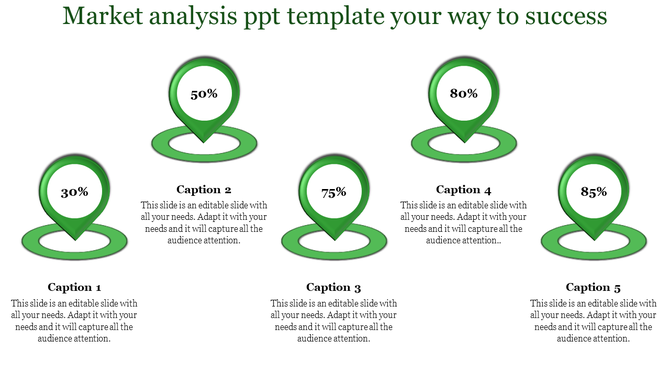 Market analysis PowerPoint template with five circular icons representing percentages from 30 to 85 percent with captions.