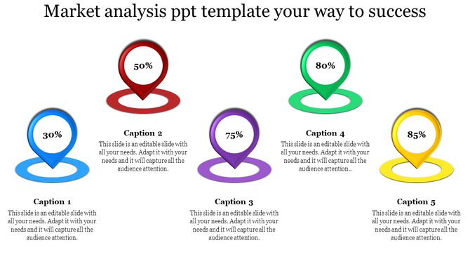 Market analysis slide displaying percentage markers inside colorful location pins and percentages with captions beneath.