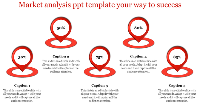 Market analysis PowerPoint template with percentage markers showing 30 to 85 percent in red with captions.