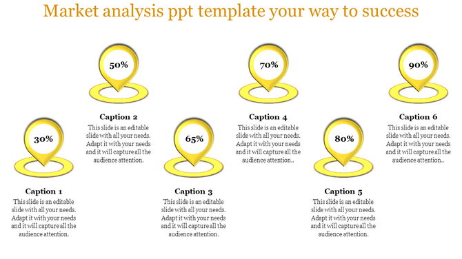 Market analysis slide featuring six yellow markers displaying percentages from 30% to 90% each placed with caption areas.