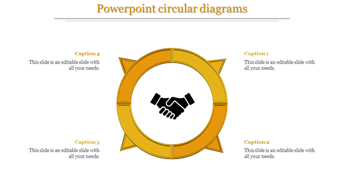 Circular diagram with a golden ring and triangular accents, featuring a handshake icon in the center, surrounded by captions.