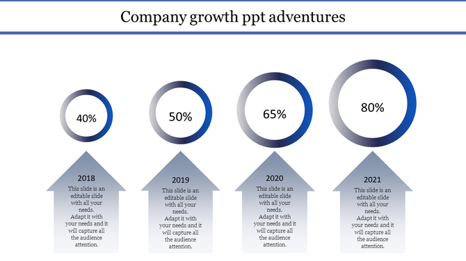 A slide showing company growth over four years with circular progress indicators for 2018 to 2021, with percentage values.