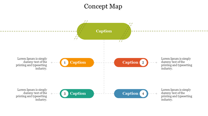 Diagram showcasing a concept map with a green central box and four colorful connected caption boxes.