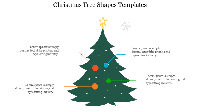 Illustrated Christmas tree with a star, colorful ornaments, and caption areas pointing to different sections of the tree.