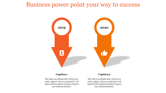 Two step business process diagram with orange arrows for 2019 and 2020, featuring a person symbol and a thumbs-up icon.