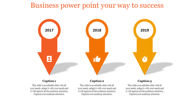 Three downward orange gradient arrows with years 2017 to 2019, each labeled with icons and captions below.