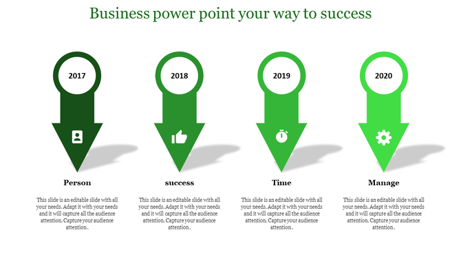 Green business PowerPoint slide featuring arrows for 2017, 2018, 2019, and 2020 with icons from person to manage with text.