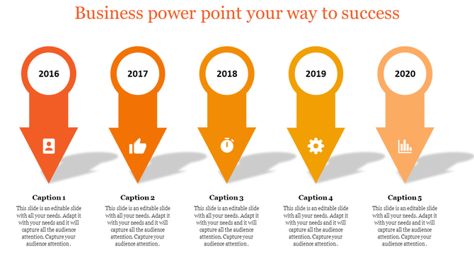 Five-step process diagram with orange gradient arrows labeled 2016 to 2020, each containing icons representing different themes