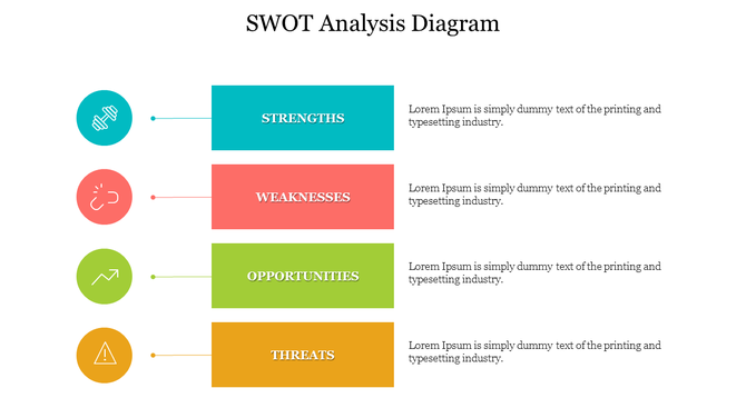 A colorful SWOT analysis diagram PPT slide with icons representing strengths, weaknesses, opportunities, and threats.