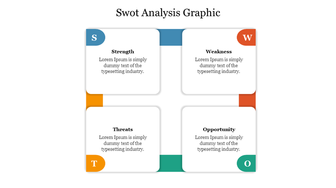 Clean SWOT layout with four labeled blocks for Strength, Weakness, Threats, and Opportunity, each with a colored tab.