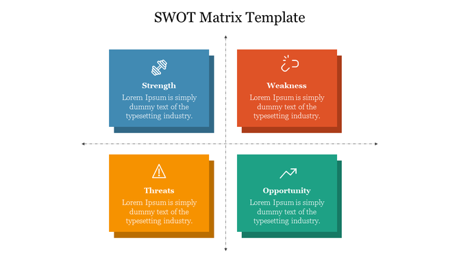 SWOT analysis layout in a matrix format with four sections in blue, red, green, and yellow, each with icons.
