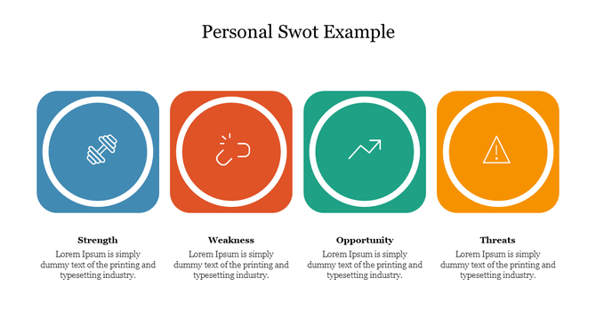 Strength, weakness, opportunity, and threats represented in a colorful grid format with simple icons and caption areas.