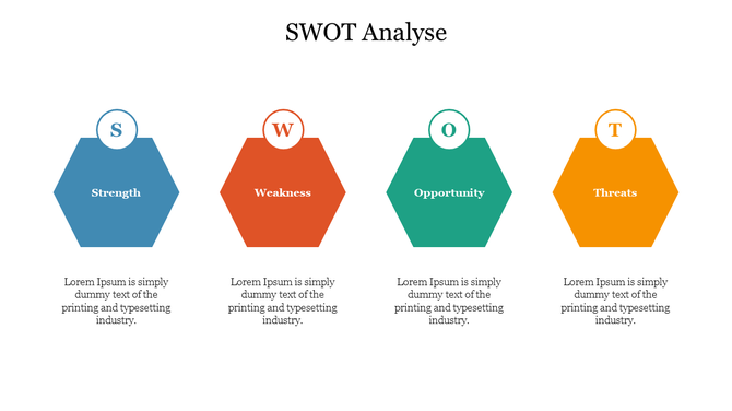 SWOT analysis slide featuring hexagonal icons for Strength, Weakness, Opportunity, and Threat, with placeholder text below.
