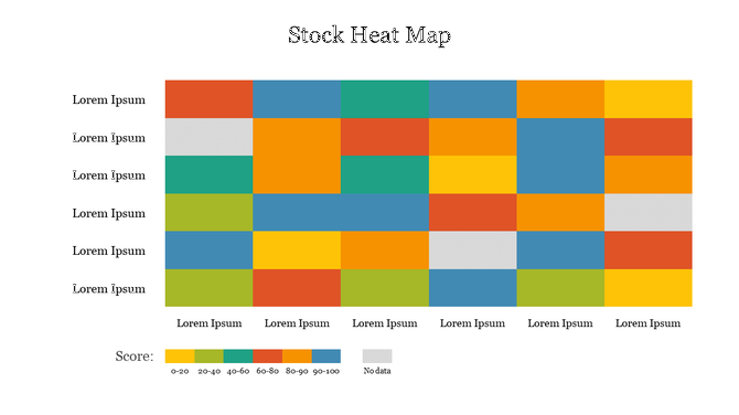 Colorful stock heat map slide displaying various scores with placeholder text.