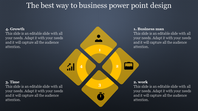 Business infographic featuring a four-step circular process diagram with yellow icons on a dark textured background.